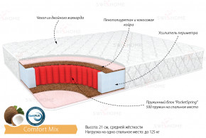Матрас Комфорт Микс 1.6Х2 в Нерюнгри - neryngi.mebelnovo.ru | фото